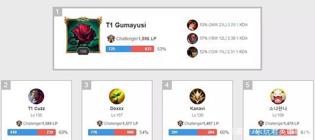 董路：足协准备在4个国家设置球员海外中心，类似鲁能巴西基地