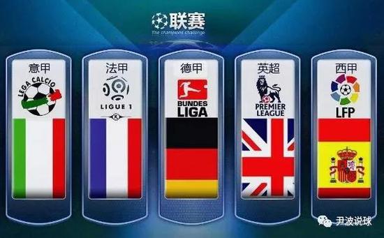 够用他们的