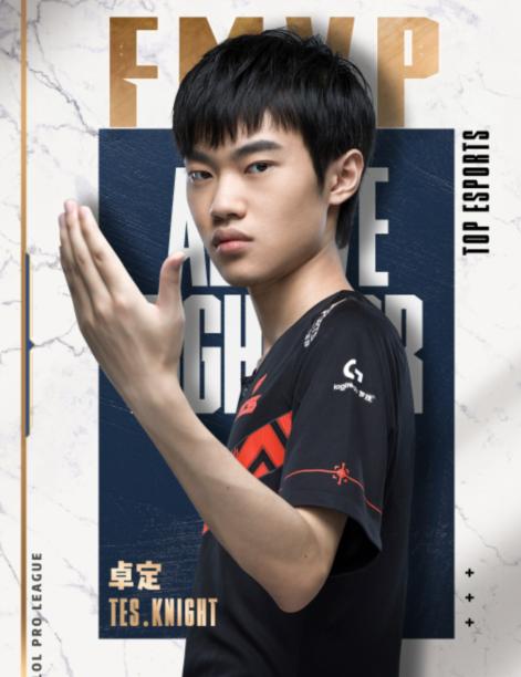 而是对长期